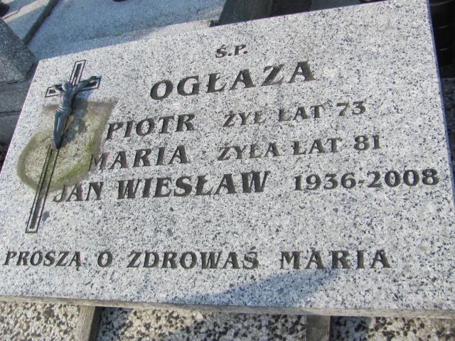 Piotr Ogłaza Kłobuck - Grobonet - Wyszukiwarka osób pochowanych