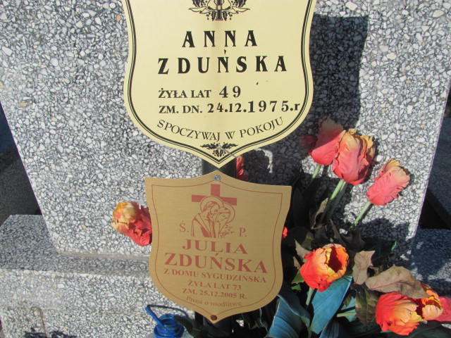 Anna Zduńska Kłobuck - Grobonet - Wyszukiwarka osób pochowanych